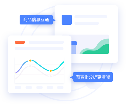 商城管理更省心